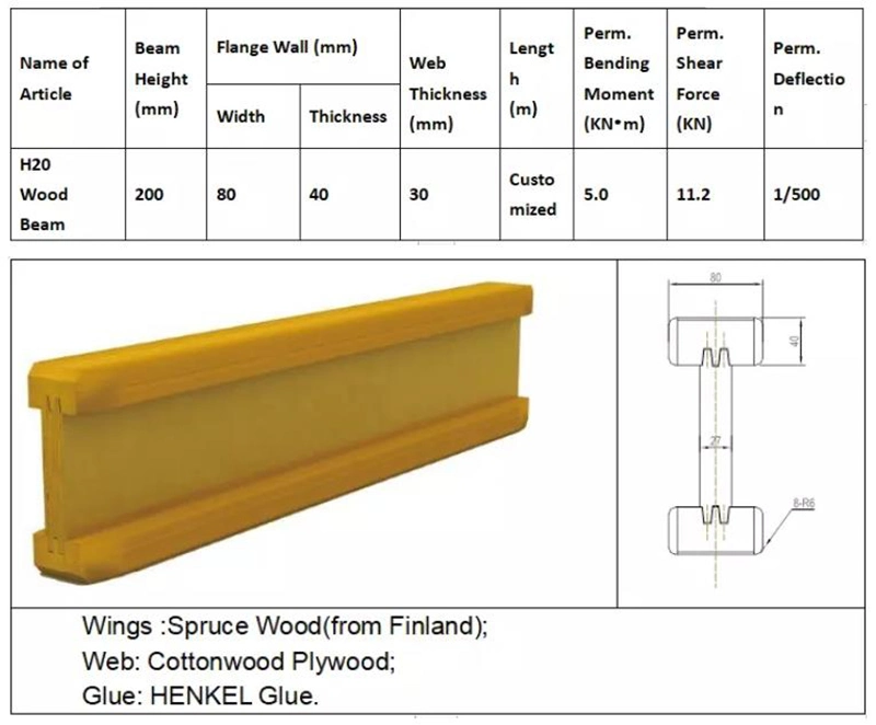 Solid Wood Concrete Formwork Doka H20 Timber Beam for Construction Slab Wall