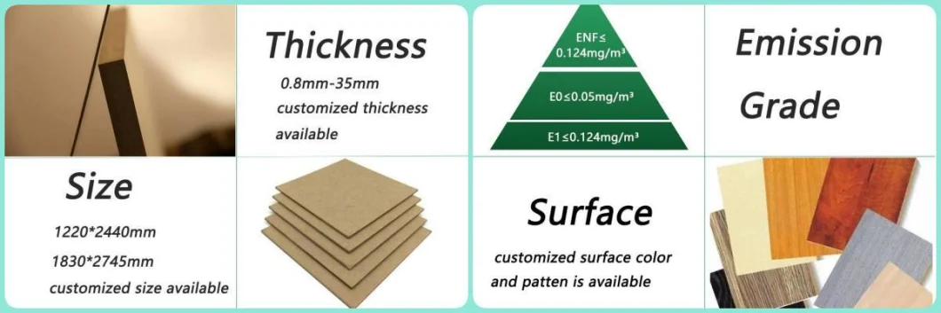 Low Price 18mm 1220X2440mm Size Sheet MDF Plain Wood MDF Board 4X8 White E1 Sheet Solid Wood Melamine MDF Boards